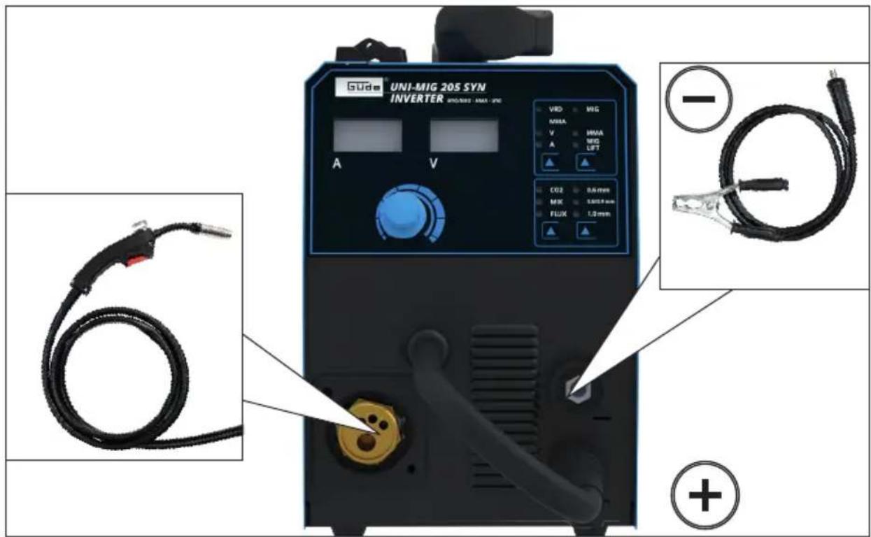 Güde UNI MIG 205 SYN - 12