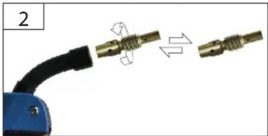 Güde UNI MIG 205 SYN - Mig/mag - 85