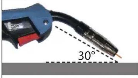 Güde UNI MIG 205 SYN - Mig/mag - 10
