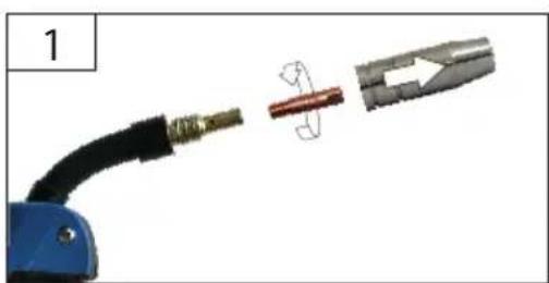 Güde UNI MIG 205 SYN - 13