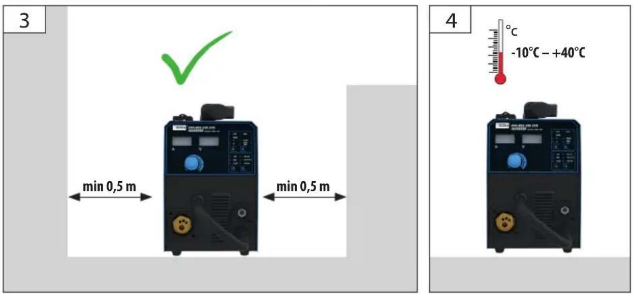 Güde UNI MIG 205 SYN - Lieferumfang - 25