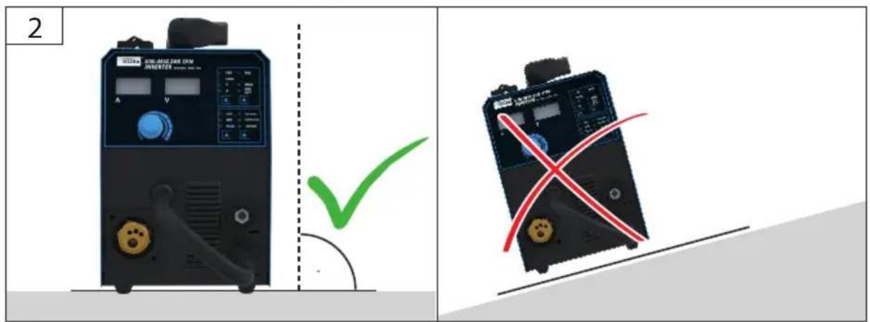 Güde UNI MIG 205 SYN - Lieferumfang - 24