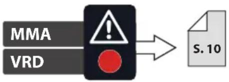 Güde UNI MIG 205 SYN - Lieferumfang - 8