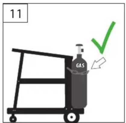 Güde UNI MIG 205 SYN - Lieferumfang - 22