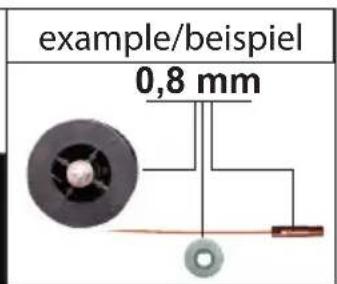 Güde UNI MIG 205 SYN - 11