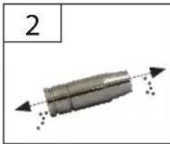 Güde UNI MIG 205 SYN - Mig/mag - 79
