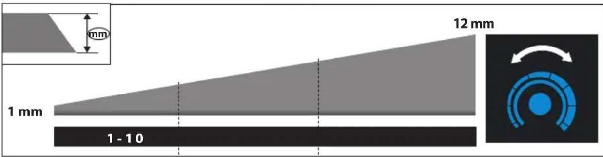 Güde UNI MIG 205 SYN - Mig/mag - 49