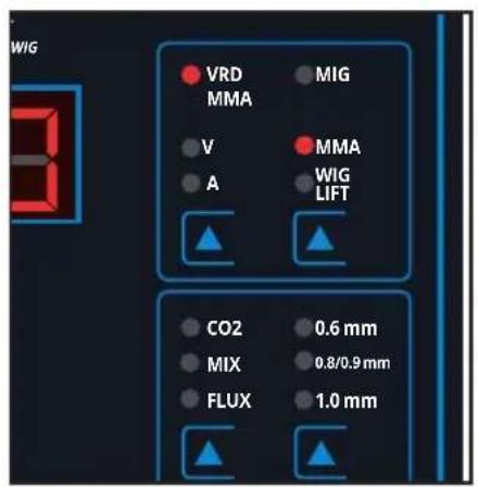 Güde UNI MIG 205 SYN - Mig/mag - 37