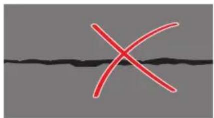 Güde UNI MIG 205 SYN - Mig/mag - 15