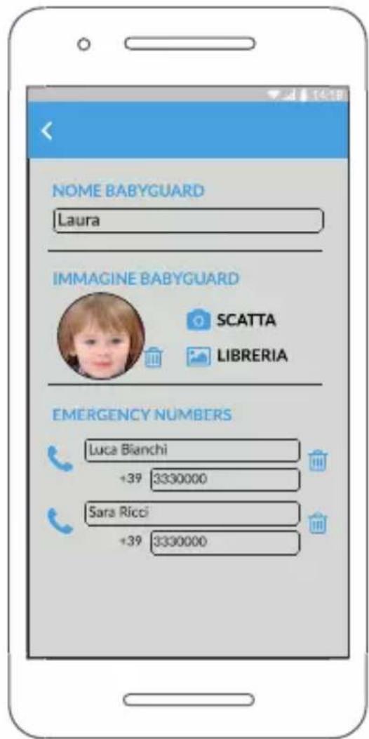 Foppapedretti OPEN iSize - 2C. Εγκατάσταση του Babyguard στο κάθισμα αυτοκινήτου χωρίς ενσωματωμένη ζώνη με τιράντες και με ιμάντα στον καβάλο - 5