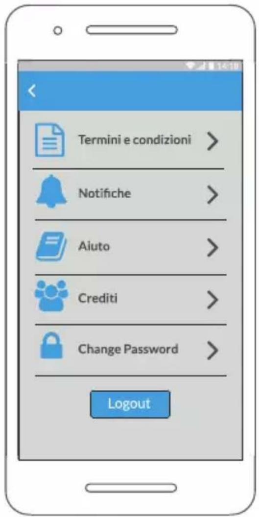 Foppapedretti OPEN iSize - Associazione del Babyguard allo smartphone - 7