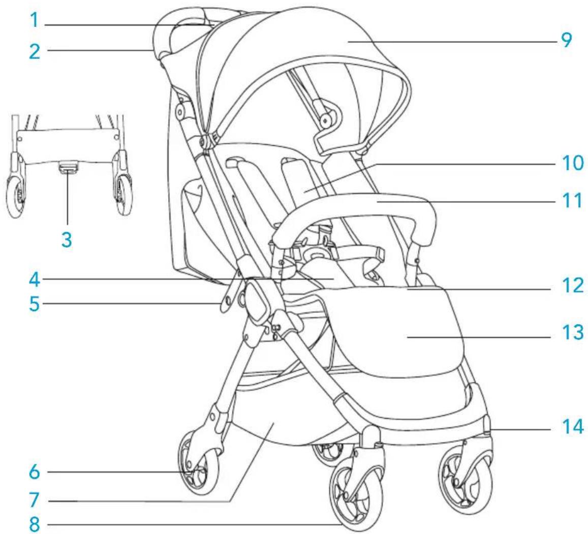 Foppapedretti Ciao - Read the instructions for correct use of the stroller and know the correct procedure for mounting to avoid use improper that could cause possible injury to your child. - 1
