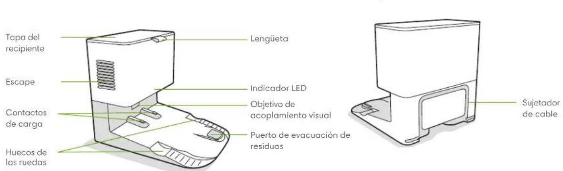 Tapa del recipiente Escape Contactos de carga Huecos de las ruedas Lengüeta Indicador LED Objetivo de acoplamiento visual Puerto de evacuación de residuos Sujetador de cable