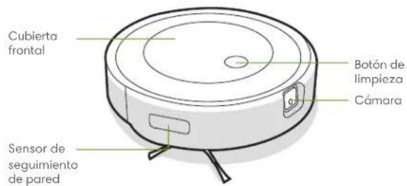 Cubierta frontal Botón de limpieza Cámara Sensor de seguimiento de pared