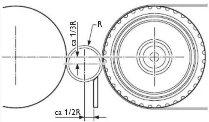Fein GRIT GIC - 7
