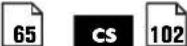 Fein CCG 18125 BLPD Select - 25