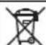 Fein GRIT GKS 75 2H - Symbols, abbreviations and terms used. - 19