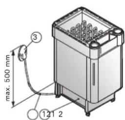 HARVIA Club HRKG110400S - Elektroanschlüsse - 3