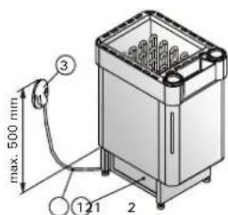 HARVIA Club HRKG110400S - Rezystancja izolacji pieca elektrycznego - 3