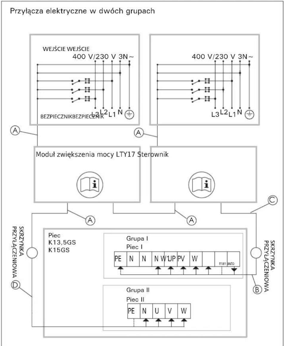 HARVIA Club HRKG110400S - Rezystancja izolacji pieca elektrycznego - 7