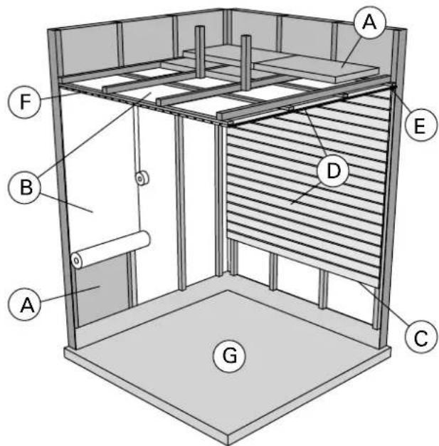 HARVIA Sound HMS450400V - Sauna Room Structure 2.1. Struktur der Saunakabine - 1