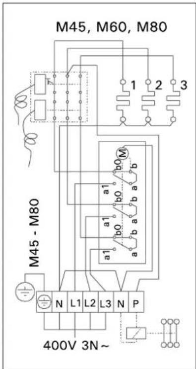 HARVIA Sound HMS450400V - M-E - 3