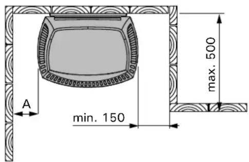 HARVIA Sound HMS450400V - Czynności wstępne - 1