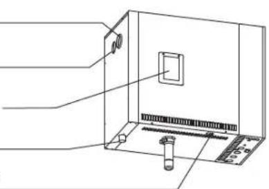 HARVIA HGP220XW - Connexions d'alimentation en eau et d'évacuation d'eau - 1