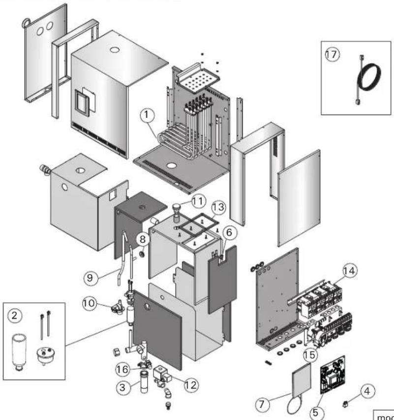 HARVIA HGP220XW - PIECES Detachees - 1