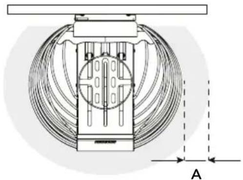 HARVIA Spirit HSP904MXW - Instructions d'utilisation. 76 - 1