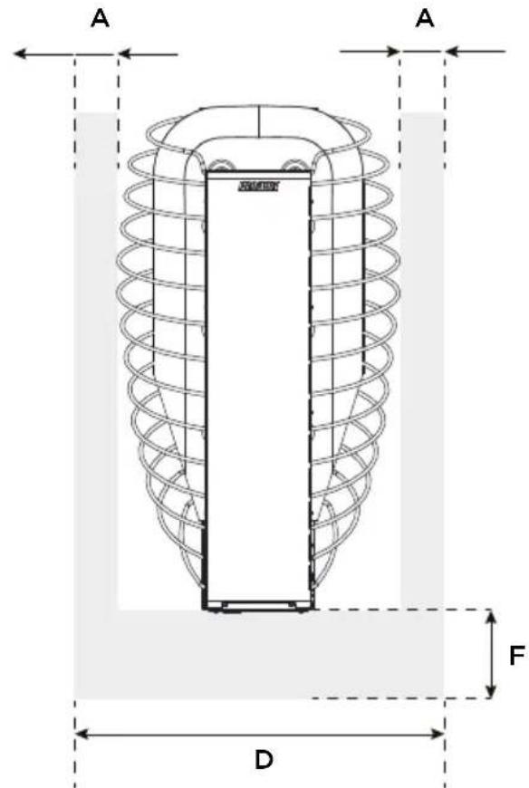 HARVIA Spirit HSP904MXW - Instructions d'utilisation. 76 - 2