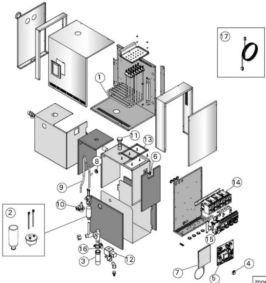 HARVIA HGP300XW - RESERVEONDERDELEN - 1