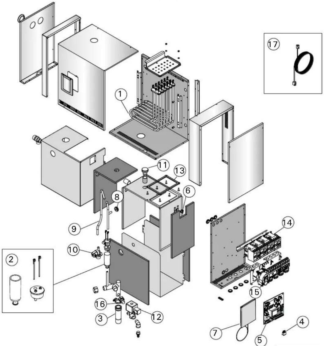 HARVIA HGP300XW - ERSATZTEILE - 1