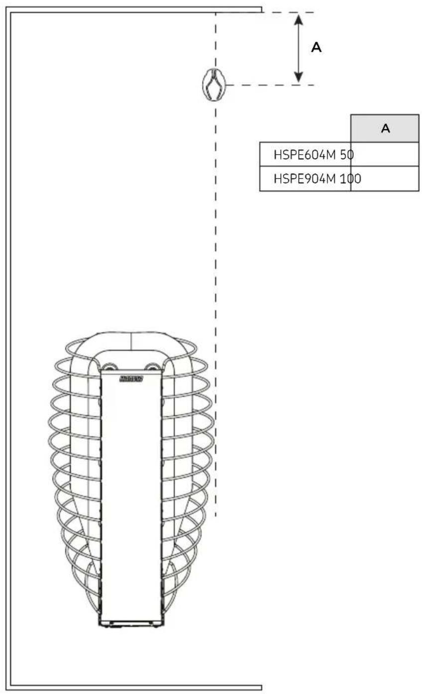 HARVIA Spirit HSP604MXW - CONTENIDO - 1