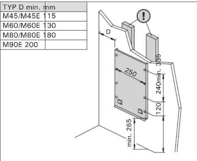 TYP D min. mm M45/M45E 115 M60/M60E 130 M80/M80E 180 M90E 200 D 250 240min. 335 120 min. 265