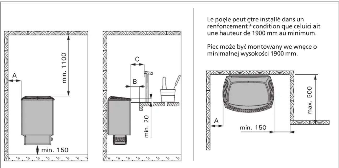 A min. 1100 min. 150 C B min. 20 A min. 150 max. 500 Le poęle peut être installé dans un renfoncement r condition que celuici ait une hauteur de 1900 mm au minimum. Piec może być montowany we wnęce o minimalnej wysokości 1900 mm.