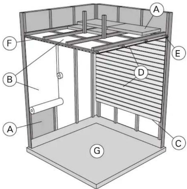 HARVIA Sound HMSE450400B - Sauna Room Structure 2.1. Struktur der Saunakabine - 1