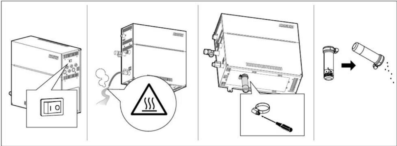 HARVIA HGD45XW - Wartung des Dampfgenerators - 2