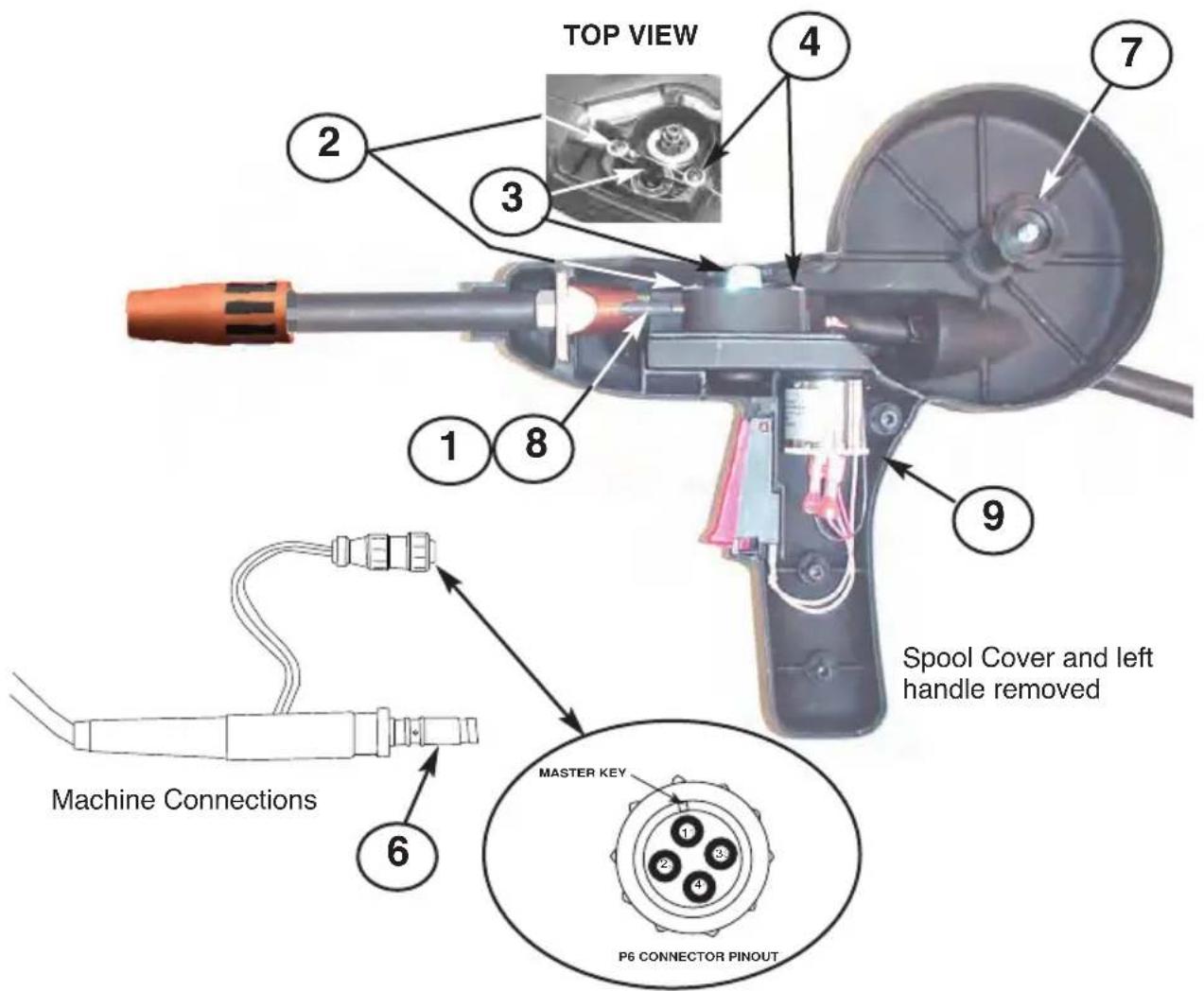 LINCOLN ELECTRIC Magnum Pro 100SG - LOCATING SPOOL GUN COMPONENTS AND FEATURES - 3