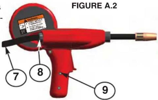 LINCOLN ELECTRIC Magnum Pro 100SG - LOCATING SPOOL GUN COMPONENTS AND FEATURES - 2