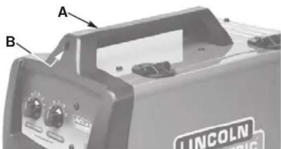 LINCOLN ELECTRIC Magnum Pro 100SG - OUVREZ la machine - 4
