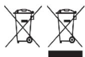 RUSSELL HOBBS 2517056 - KIERRÄTYS - 1