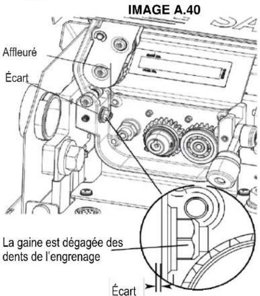 LINCOLN ELECTRIC AutoDrive SA - Procédure - 1