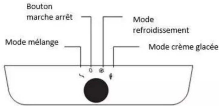 LIVOO DOP223 - Notice d'utilisation - 1