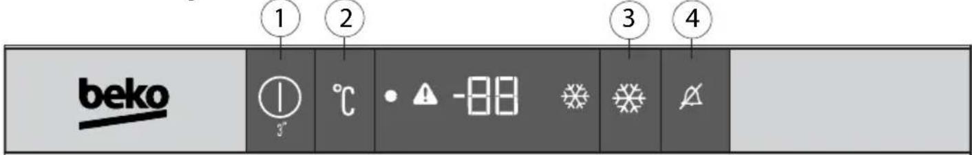beko ① ② ③ ④ ℃ -88