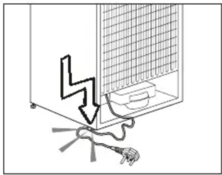 BEKO BFNA247E20F - Generelle sikkerhedsregler - 1