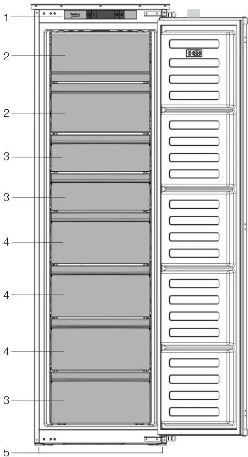 1 2 3 4 5 beiko X-088