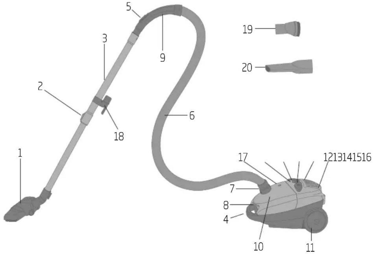 BEKO BKS 1410 - Your vacuum cleaner - 1