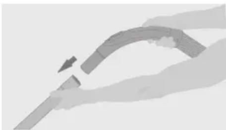 BEKO BKS 1410 - Дайындау - 2