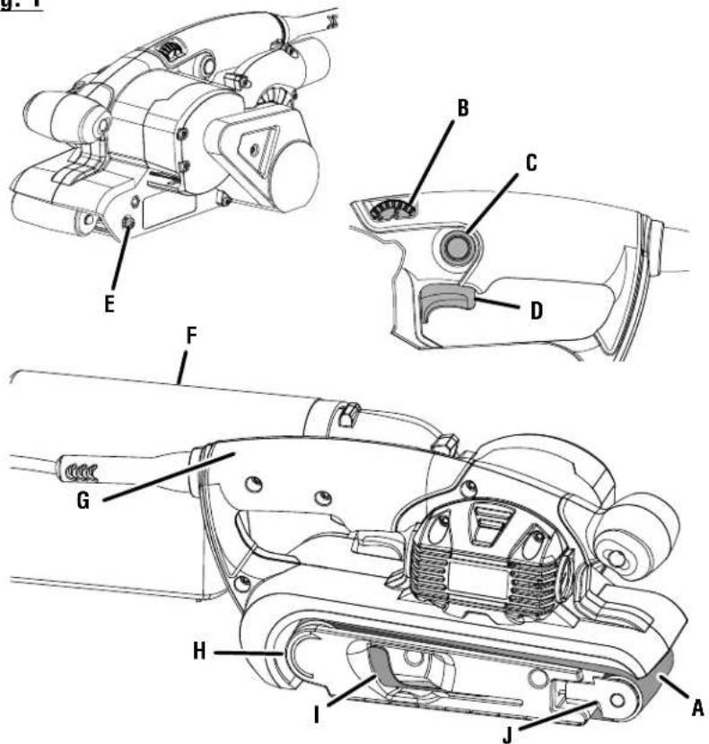 RIDGID R2740 - RÉPARATIONS SOUS GARANTIE - 1